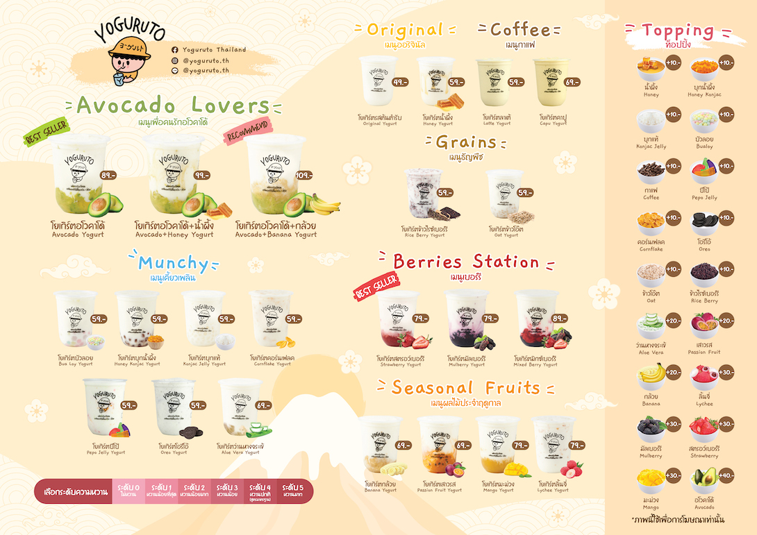 Yoguruto menu design